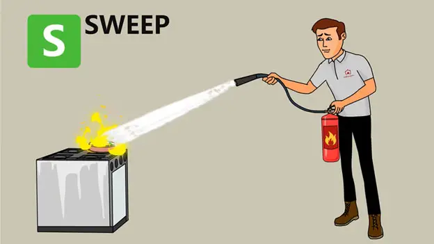 Sweep-the-Agent